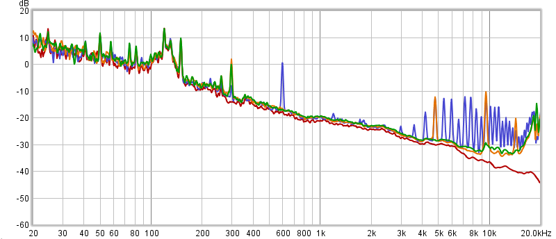 microstep effect.png